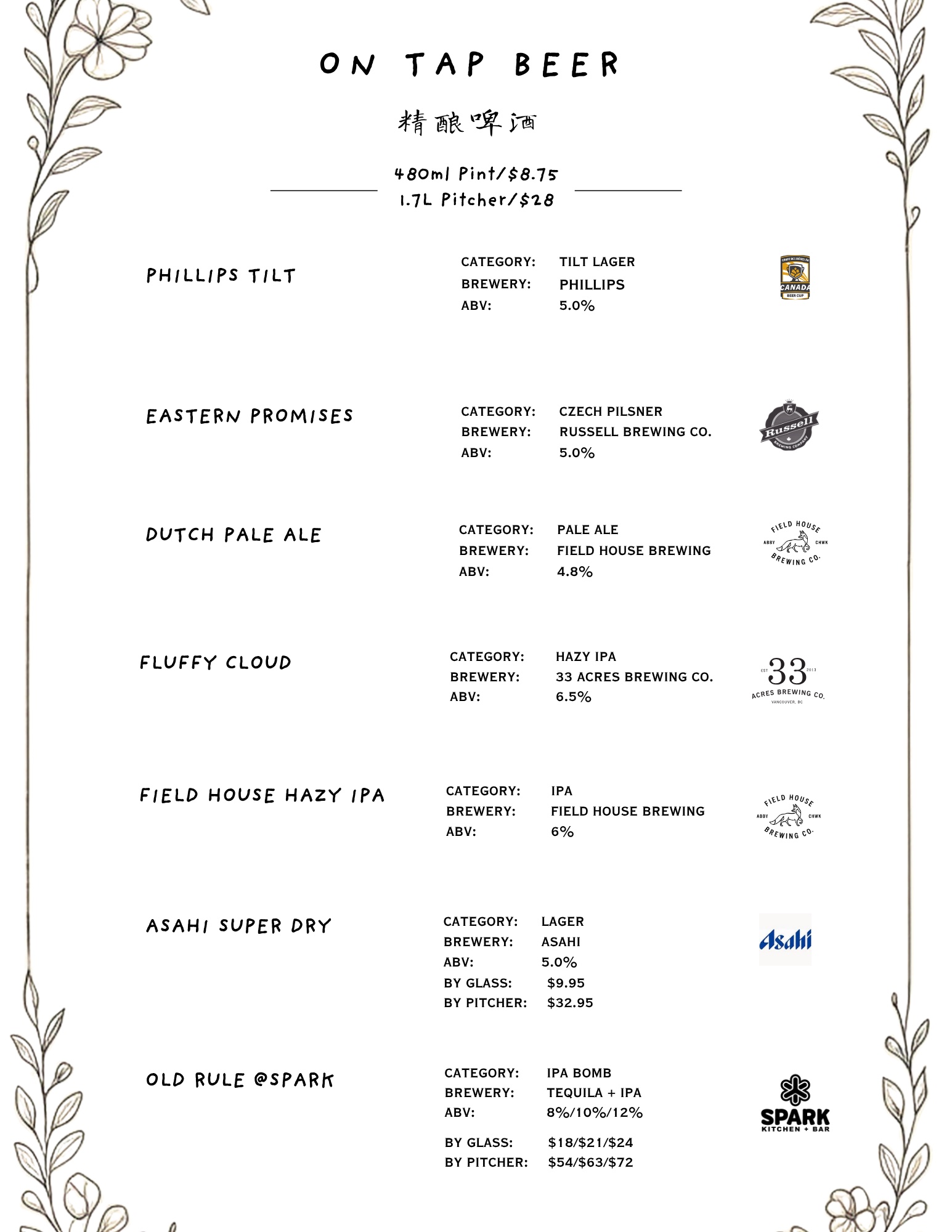 Drinks Menu 4
